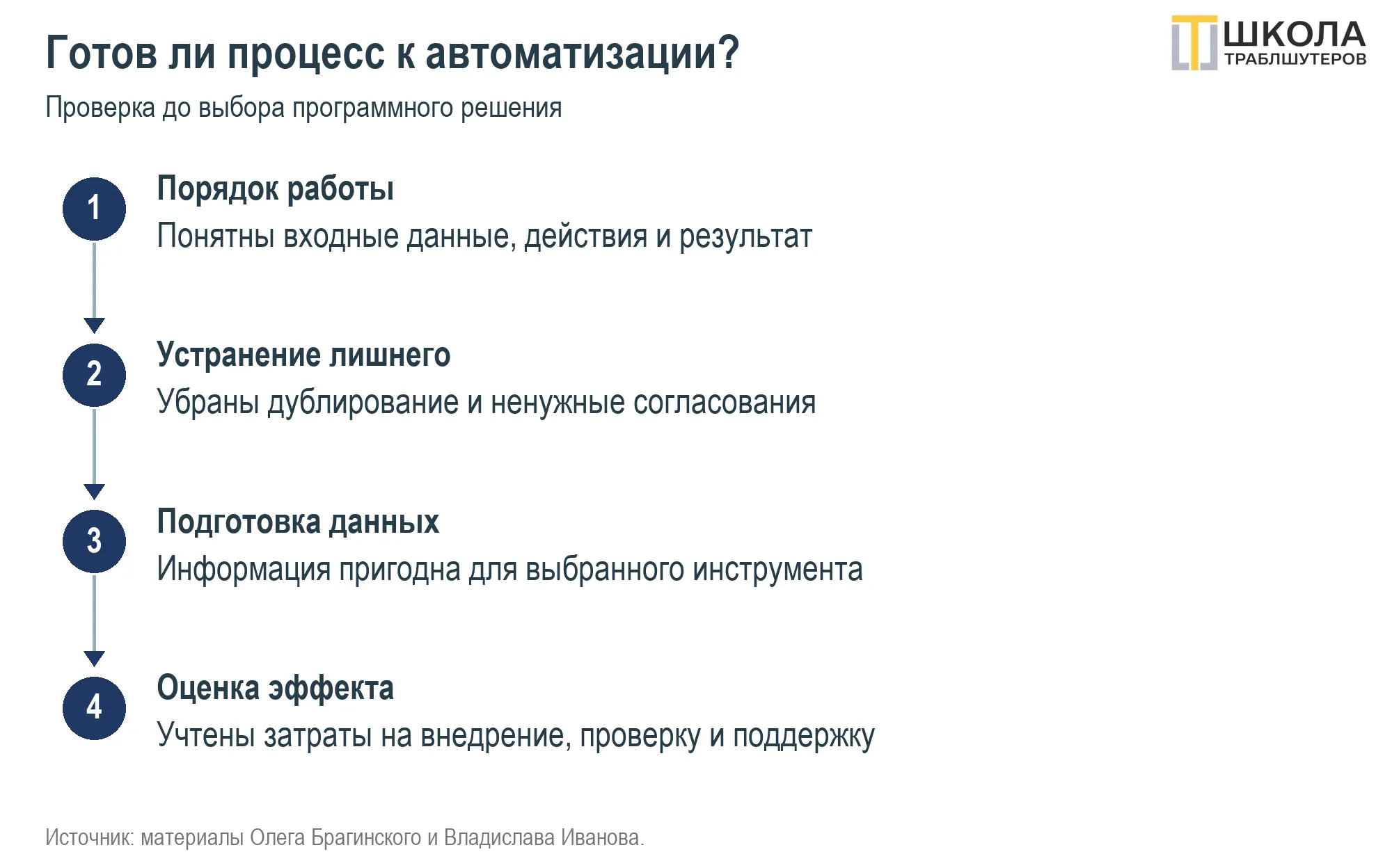 image html