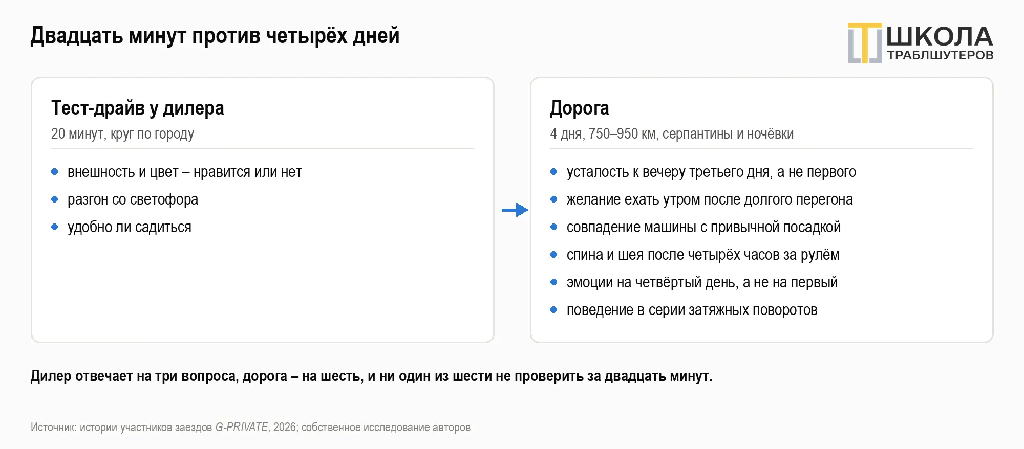 image html