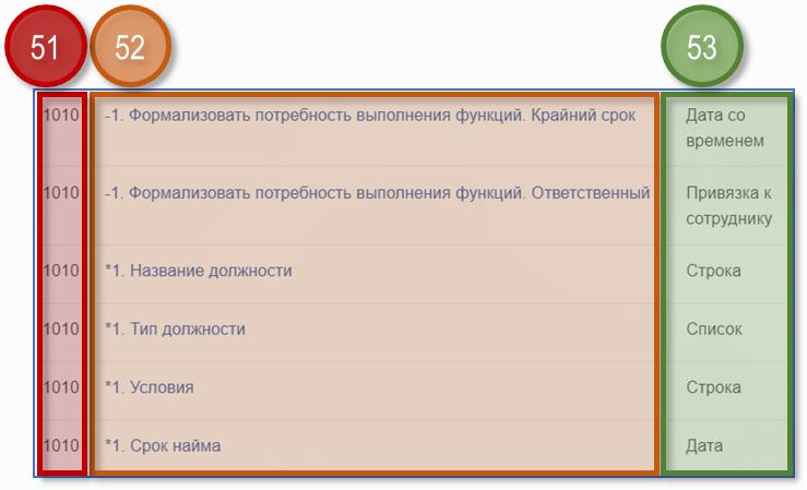 Хождение за три моря или поиск героев в команду мечты. Часть 2
