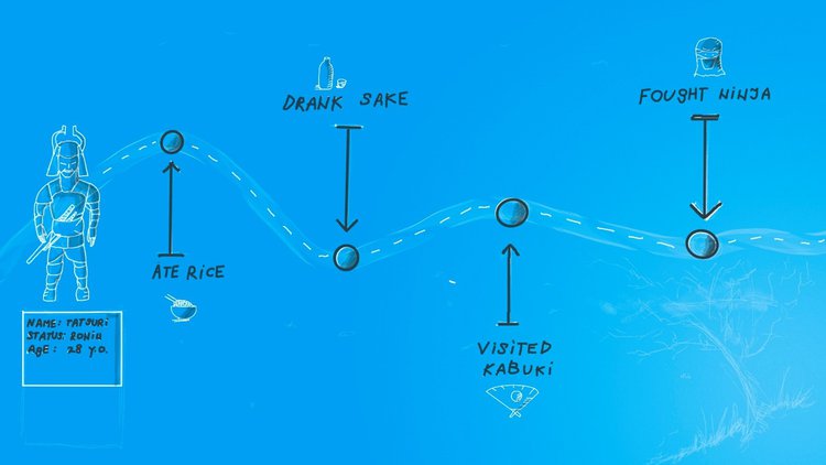 When transparency is lacking – implement the data-tracking