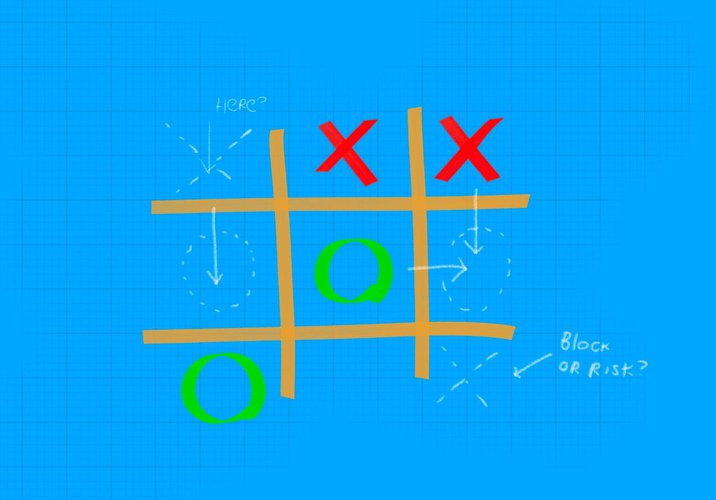 No wild guesses anymore – Learn the ropes of Tic Tac Toe
