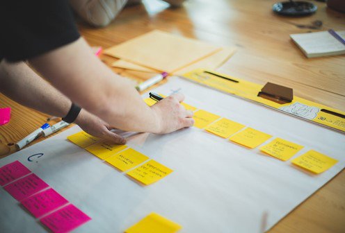 Как повысить эффективность проектного института?